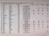D948A18C-C9F1-4BF3-A91A-4F8DF5AD47F4.jpeg